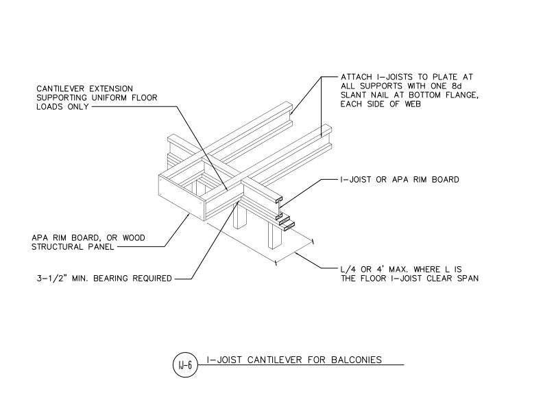 I-Joist Cantilever Detail for Balconies (DT-IJ-6)