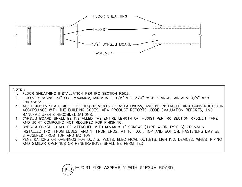 I-Joist Fire Assembly with Gypsum Board (DT-FPF-2)