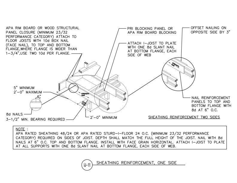 Single or Double I-Joist Blocking at Exterior Wall (DT-IJ-11)