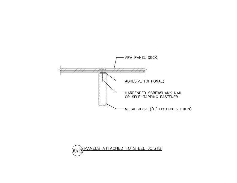 Panels Attached Directly to Formed Steel Joist (DT-WOM-2)