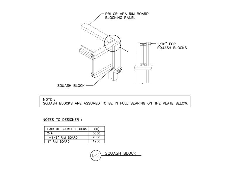 Squash Block (DT-IJ-15)