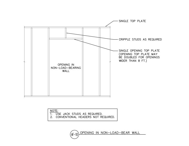 Opening in Non-Load-Bearing Walls (DT-AF-10)