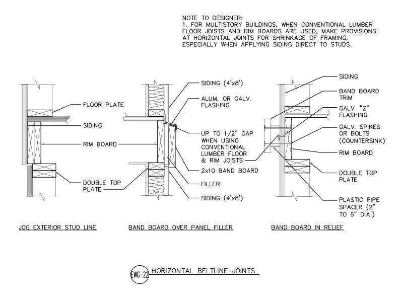 Horizontal Beltline Joints (DT-EWG-22)