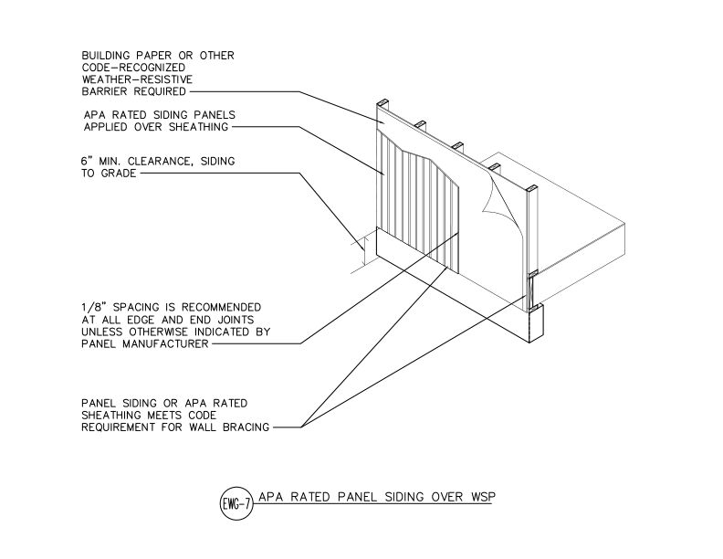 APA Rated Panel Siding Over Wood Structural Panel Sheathing
(DT-EWG-7)