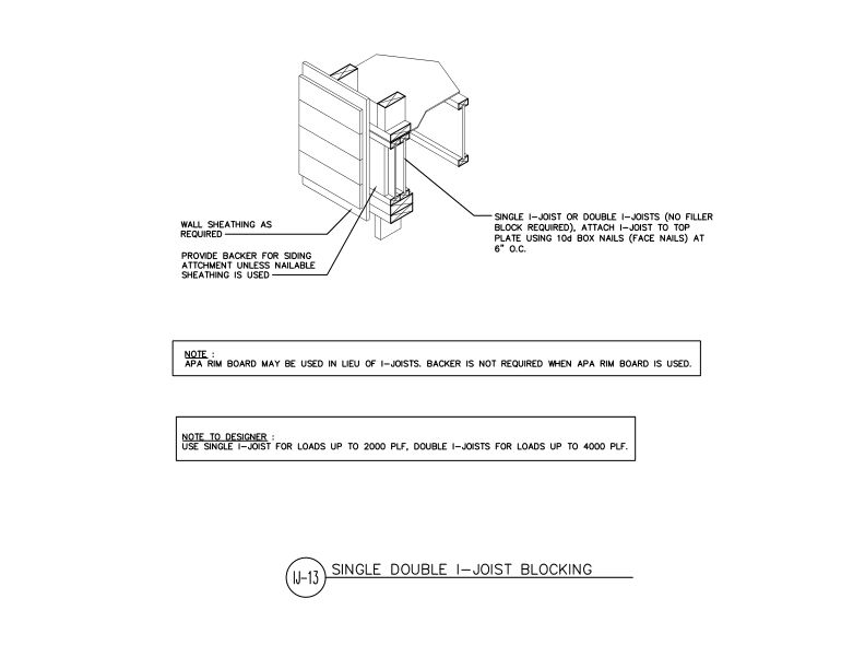 Squash Block (DT-IJ-13)