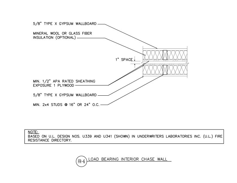 Load-Bearing Interior (Chase) Wall System (DT-FR-6)