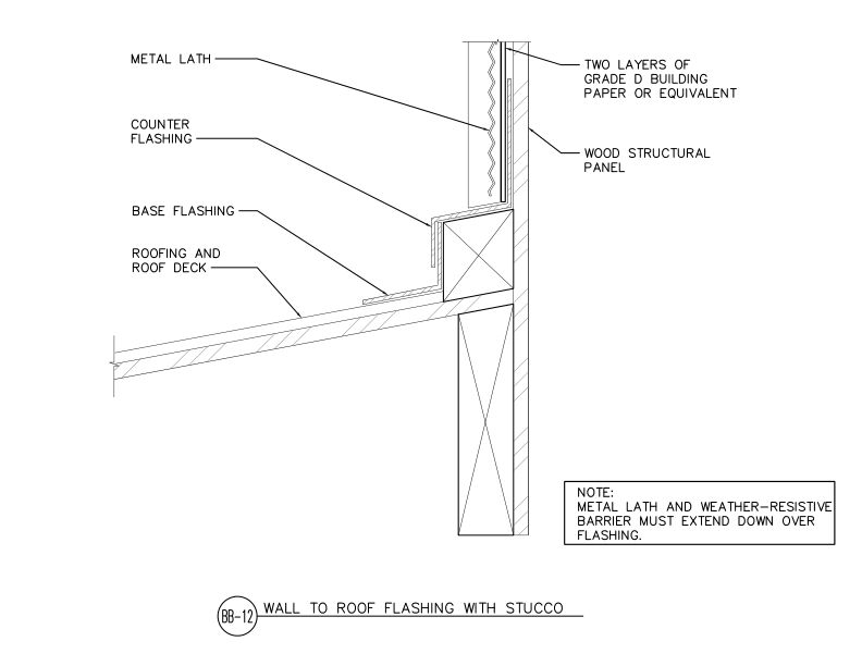 Wall to Roof Flashing—Stucco (DT-BB-12)