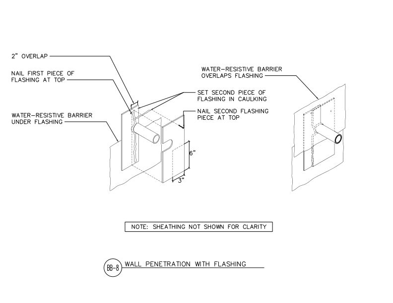 Wall Penetration with Flashing (DT-BB-08)