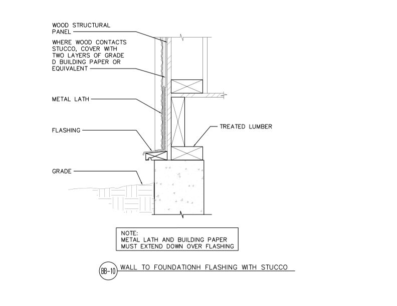 Wall to Foundation Flashing—Stucco (DT-BB-10)